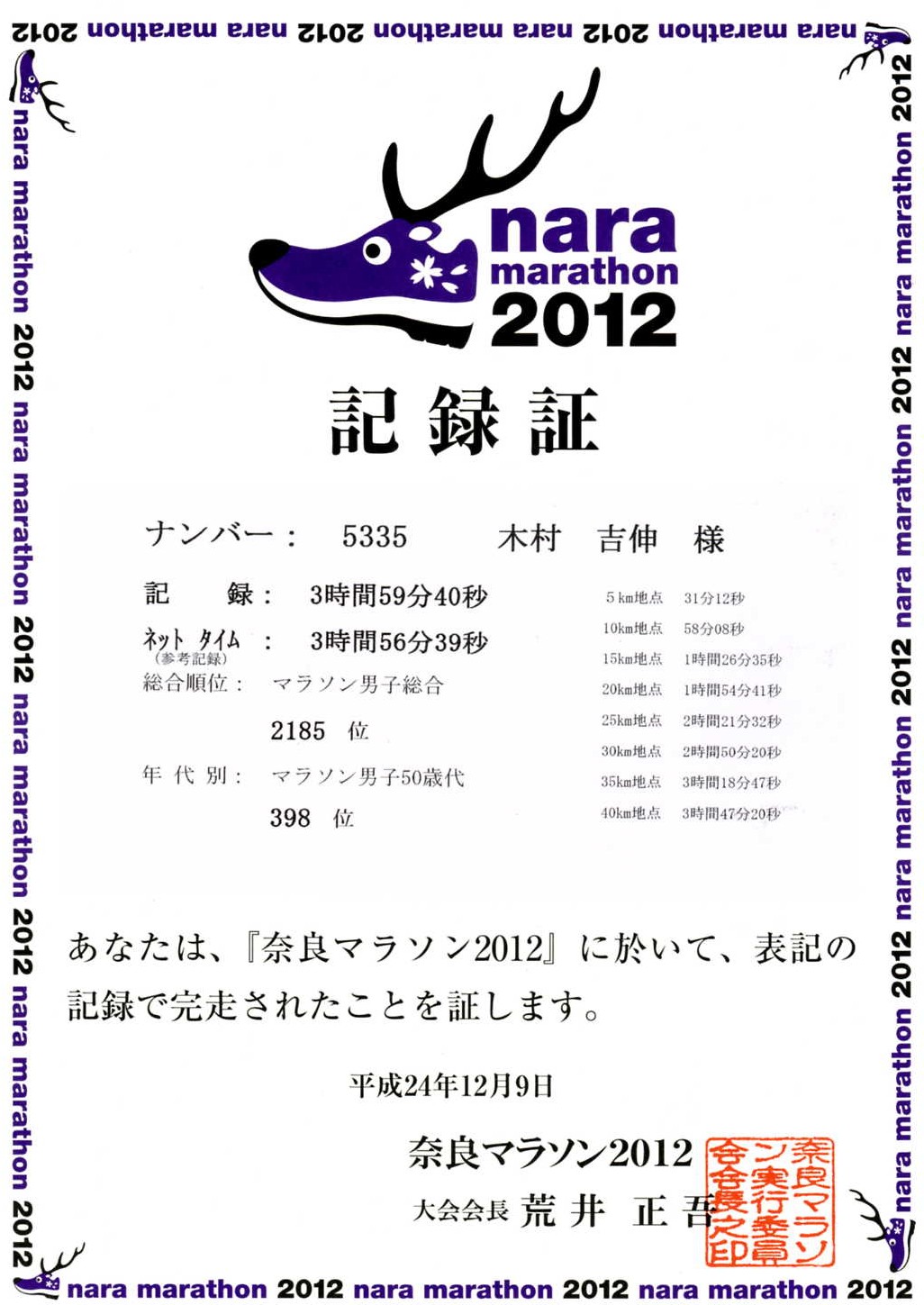 平成24年12月9日　奈良マラソン