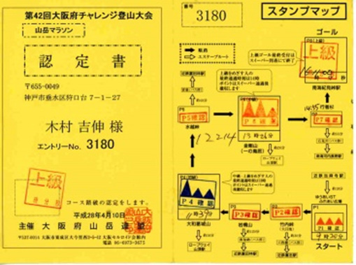 2015年12月23日　京都高雄マウンテンマラソン