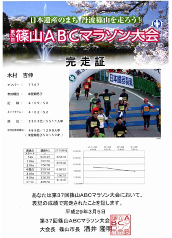 2017年3月5日　第37回篠山ABCマラソン大会